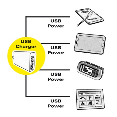 Imagine Incarcator priza USB cu 4 porturi, Value 19.99.1062