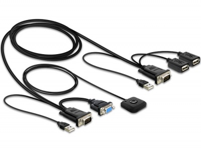 Imagine Switch KVM Delock 2 porturi USB, 61761