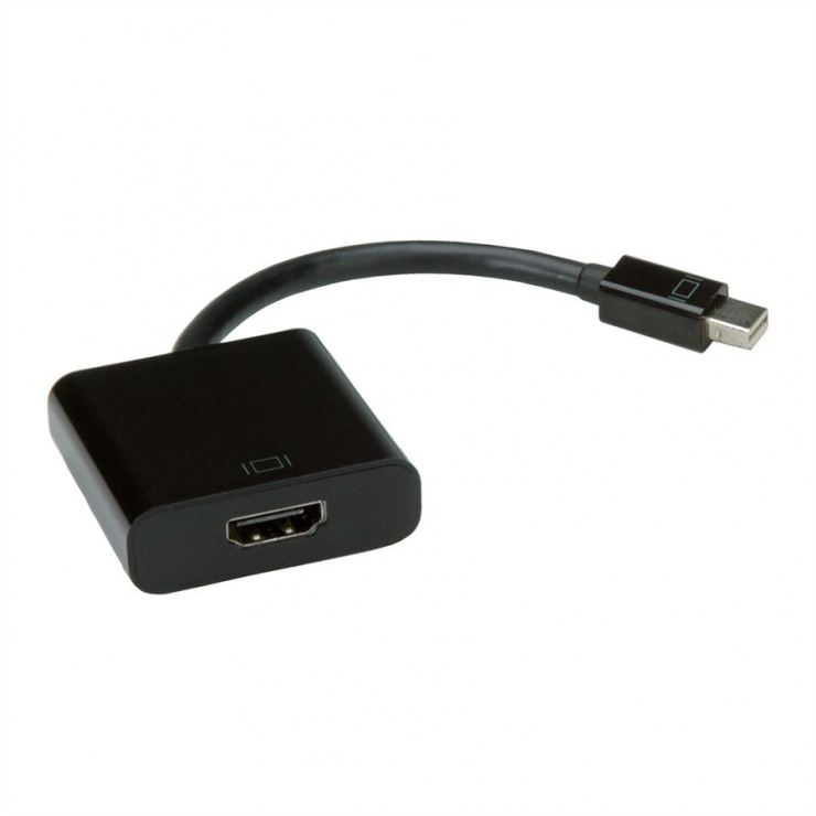 Imagine Adaptor MYCON Mini Displayport la HDMI T-M Negru, CON3207