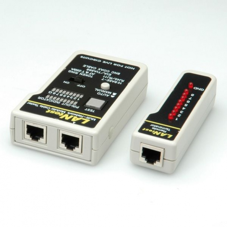 Imagine Tester retea Multinetwork, HOBBES 256551-1