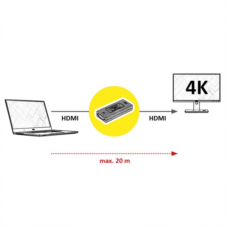 Imagine Repeater HDMI 4K@60Hz, Value 14.99.3459-1