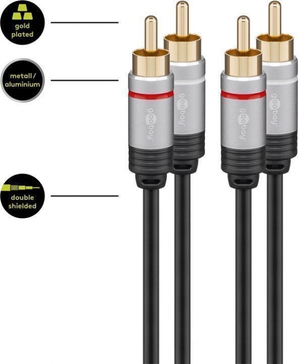 Imagine Cablu audio 2 x RCA la 2 x RCA CCS T-T 1.5m, Goobay 77337-2