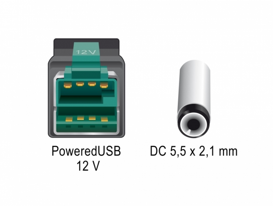 Imagine Cablu PoweredUSB 12 V la DC 5.5 x 2.1 mm 4m pentru POS/terminale, Delock 85500