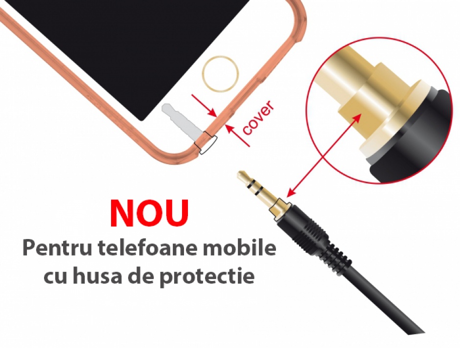 Imagine Cablu prelungitor audio jack 3.5mm 4 pini (pentru smartphone cu husa) T-M 5m, Delock 85635-2