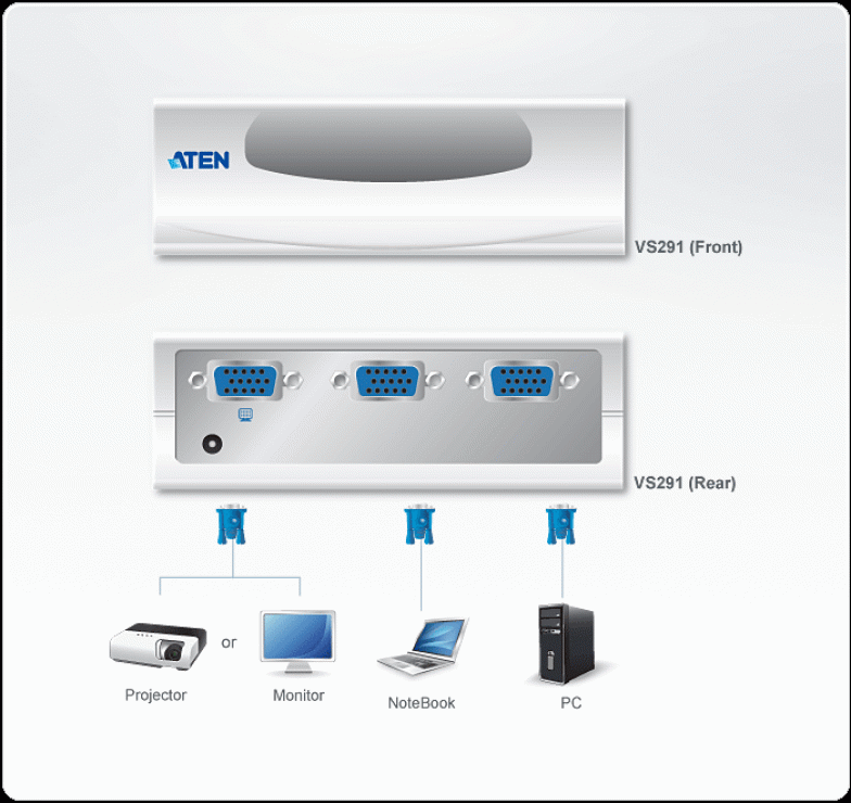 Imagine Switch VGA Video 2 porturi, ATEN VS291-3