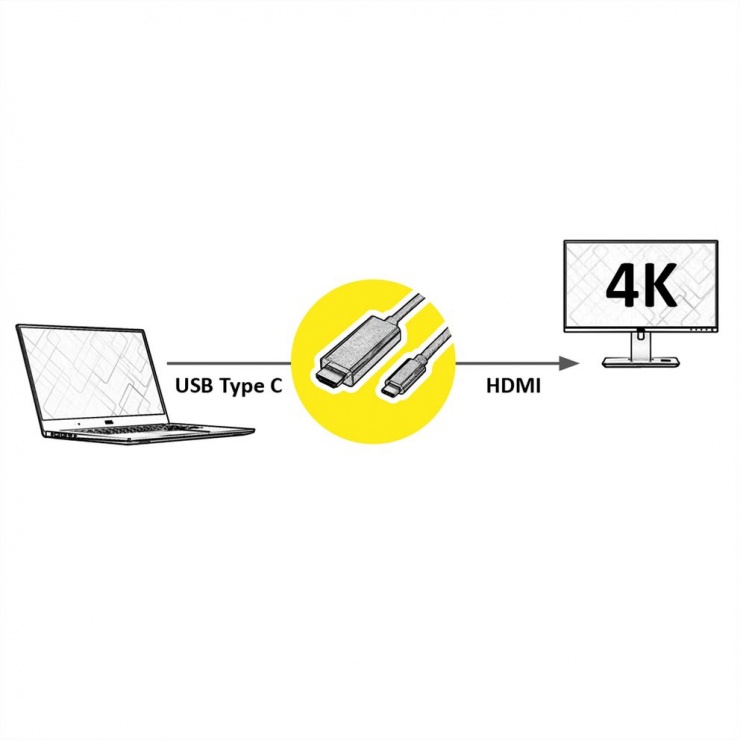 Imagine Cablu USB-C la HDMI MYCON T-T 2m Negru, CON5841-1
