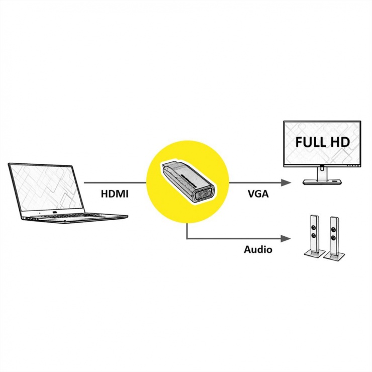Imagine Adaptor HDMI la VGA cu audio T-M Negru, Roline 12.03.3117