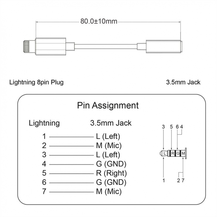 Imagine Adaptor iPhone Lightning MFI la jack stereo 3.5mm T-M 0.13m Alb, Roline 12.03.3214