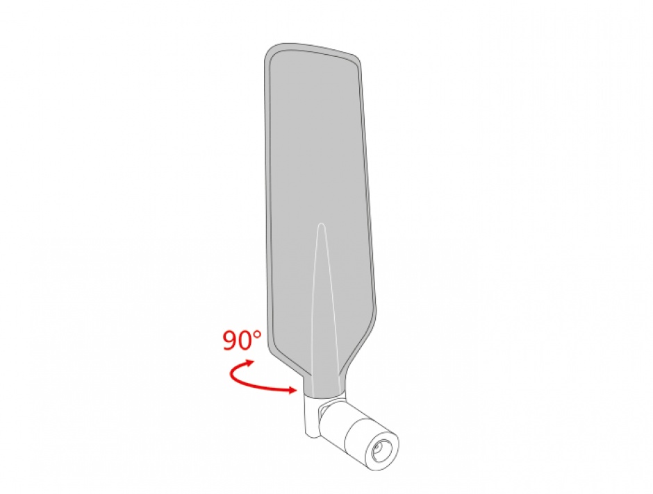 Imagine Antena LTE WLAN Dual Band RP-SMA 1 ~ 4 dBi omnidirectional rotabil alb, Delock 12431