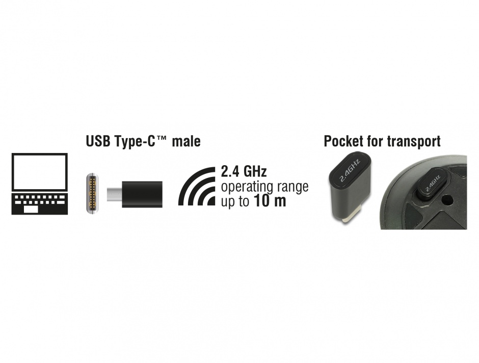 Imagine Mouse wireless optic 2.4 GHz 3 butoane si receptor USB-C, Delock 12526