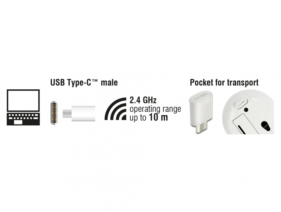 Imagine Mouse mini optic wireless USB-C Alb, Delock 12668