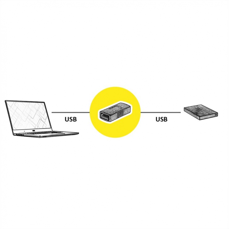 Imagine Adaptor USB 3.0 M-M, Value 12.99.2997-2