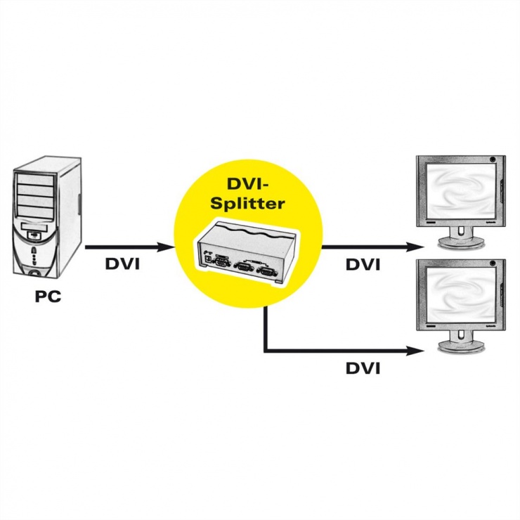 Imagine Multiplicator DVI 2 porturi, Value 14.99.3501-2