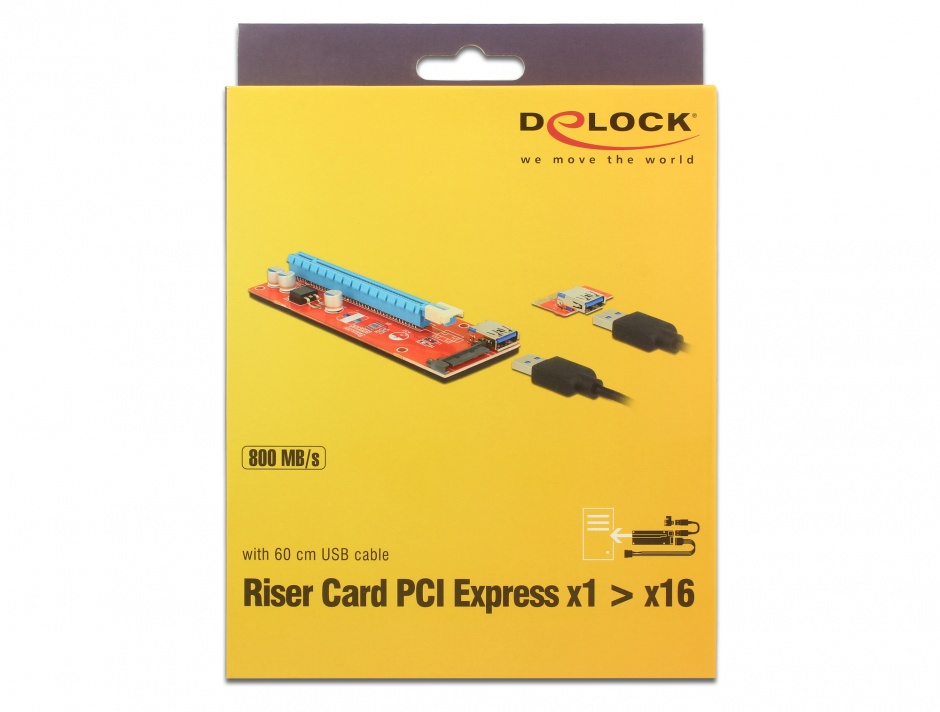 Imagine Riser Card mining PCI Express x1 > x16 alimentare SATA, Delock 41423