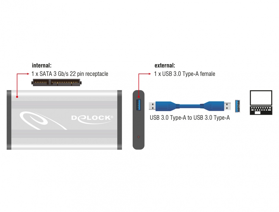 Imagine Rack HDD Extern 2.5" USB 3.0 la SATA, Delock 42486