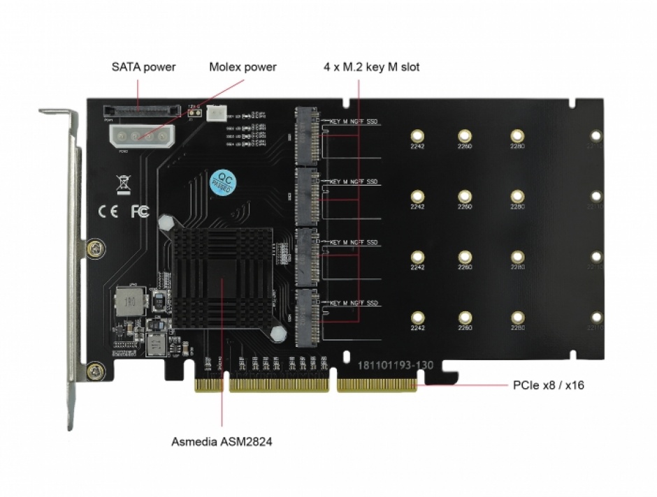 Imagine PCI Express x8 / x16 la 4 x NVMe M.2 Key M interne, Delock 90409