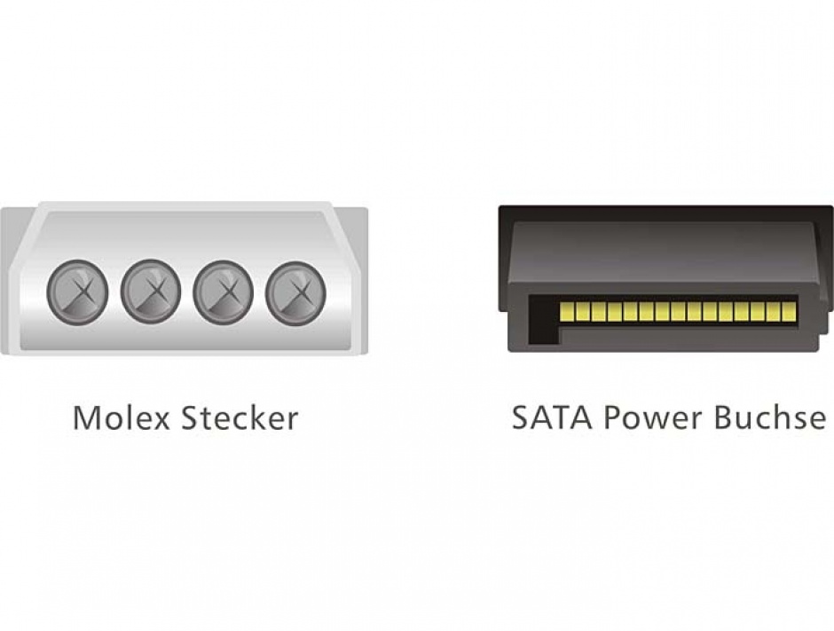 Imagine Cablu de alimentare SATA la Molex M-T 6cm, Delock 60112