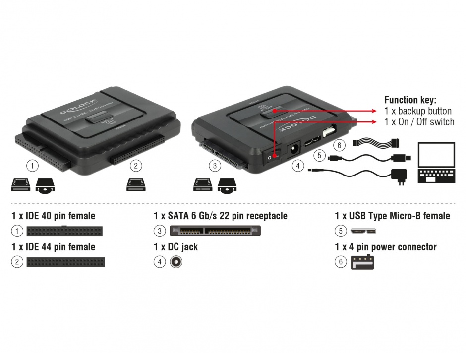 Imagine Adaptor portabil USB 3.0 la SATA III/IDE 40 pini/44 pini Functie Back-up, Delock 61486