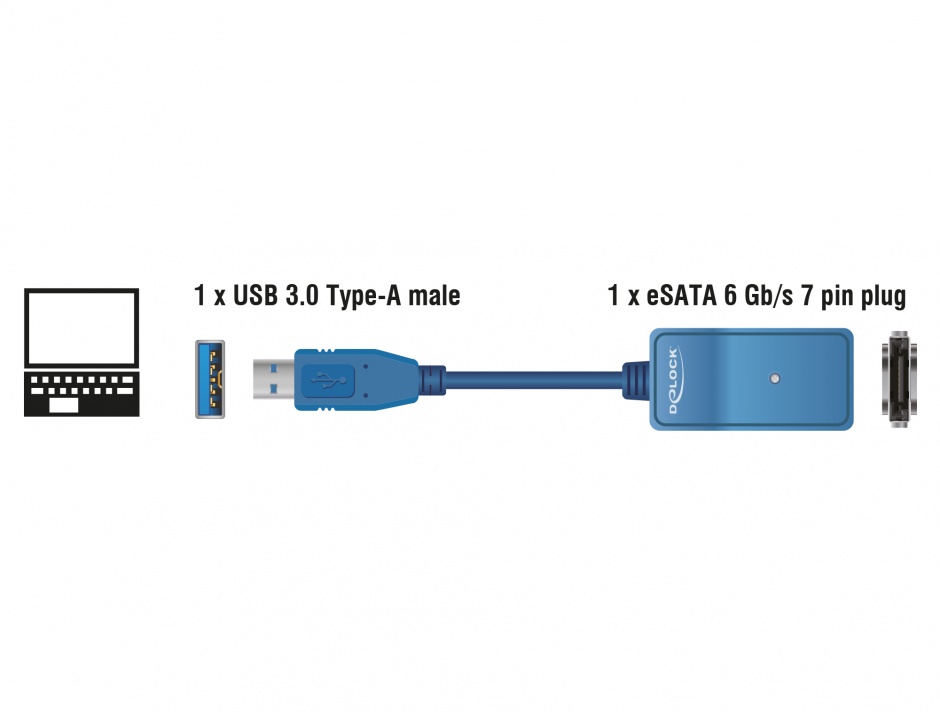 Imagine Adaptor USB 3.0 la eSATA, Delock 61754