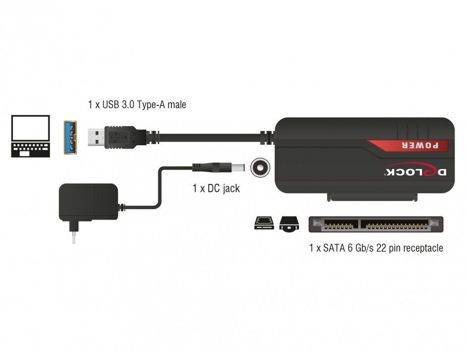 Imagine Adaptor portabil USB 3.0 la SATA III 2.5"/3.5" HDD, Delock 61757