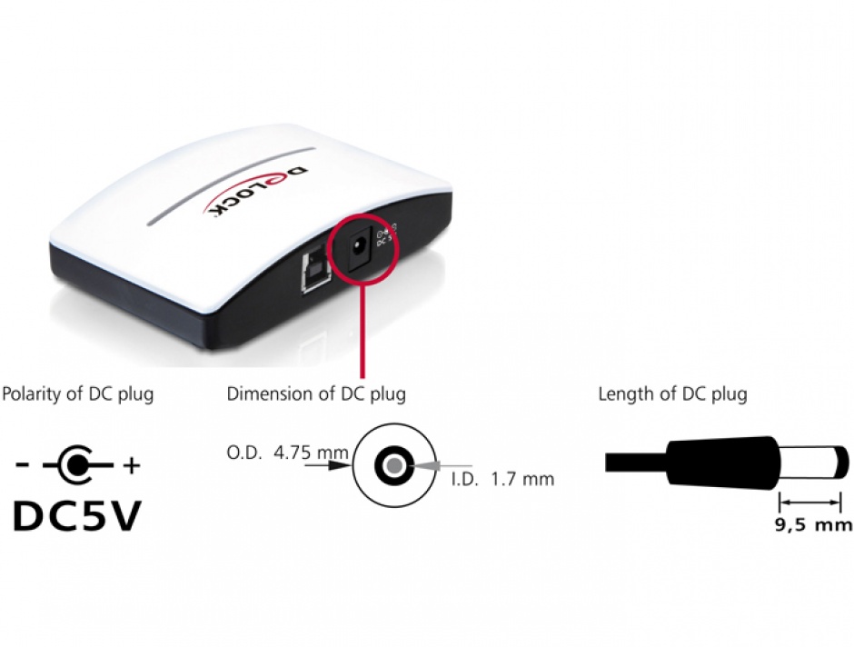 Imagine Hub USB 3.0 4 porturi cu alimentare, Delock 61762