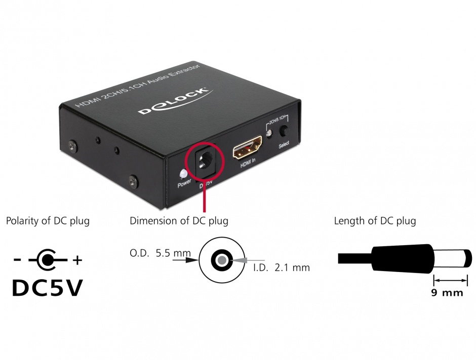 Imagine Audio extractor HDMI la Stereo / 5.1 Channel, Delock 62492