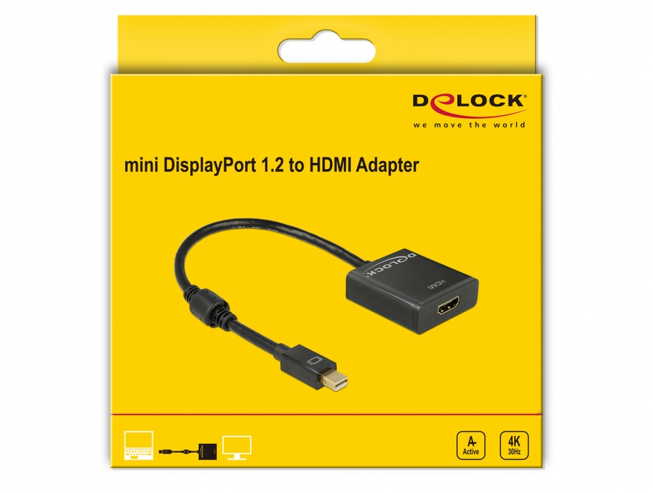 Imagine Adaptor mini Displayport la HDMI T-M 1.2 4K Activ Negru, Delock 62611 