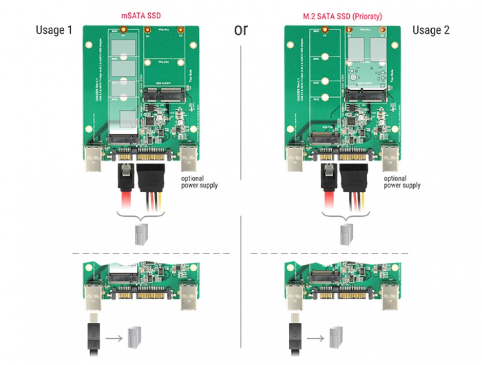 Imagine Convertor SATA / USB 3.1-B la M.2 / mSATA, Delock 62732 