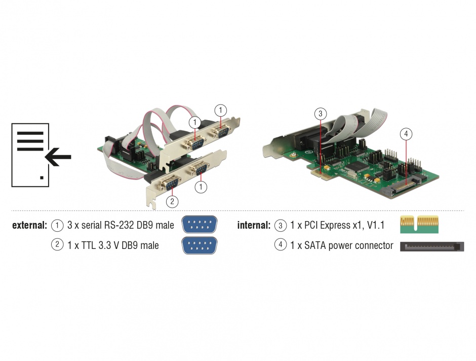 Imagine PCI Express cu 3 x Serial RS-232 + 1 x TTL 3.3 V / RS-232 cu voltage supply, Delock 62922