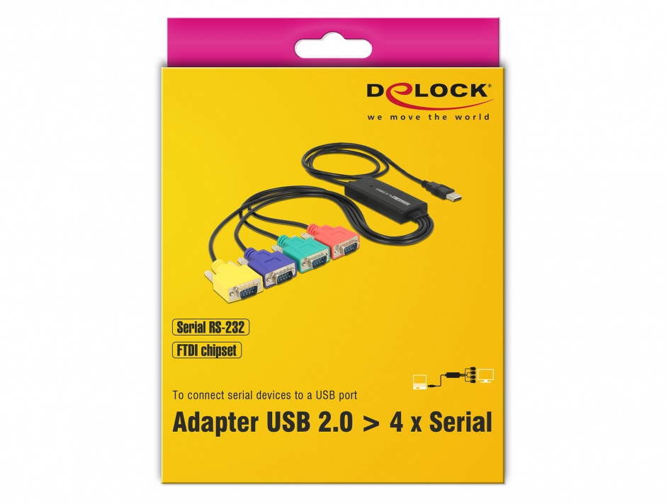 Imagine Adaptor USB la serial 4 x RS232 FTDI 1.4m, Delock 62947