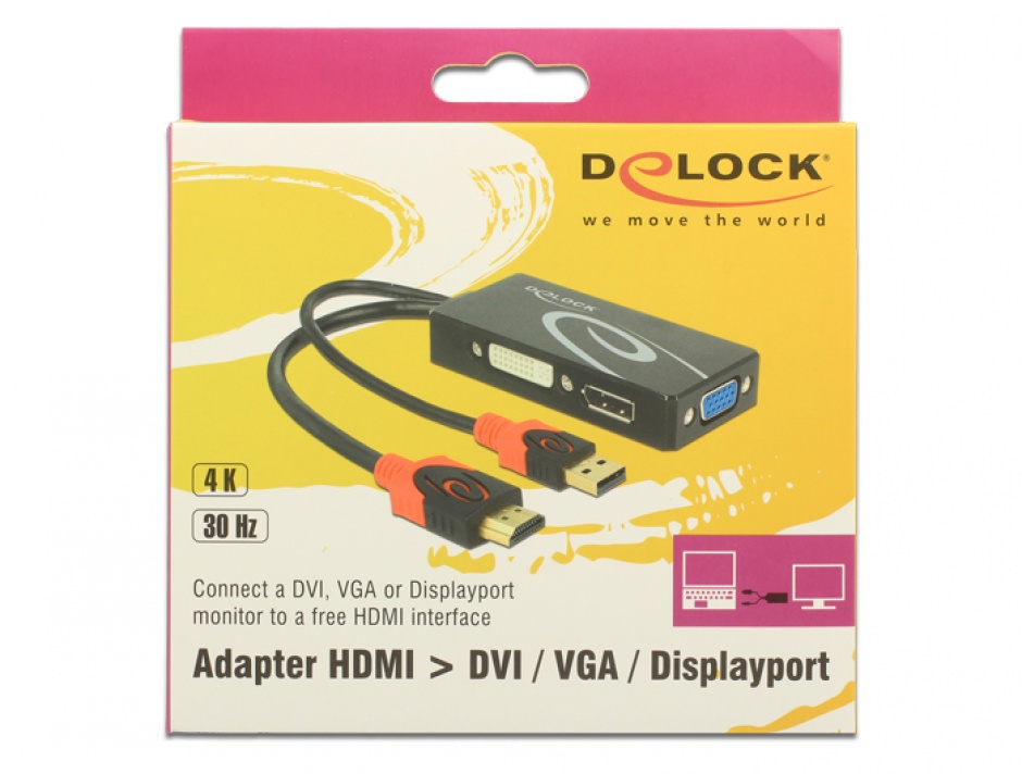 Imagine Adaptor HDMI la DVI / VGA / Displayport T-M 4K, Delock 62959