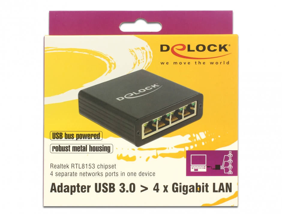 Imagine Adaptor USB 3.0 la 4 x Gigabit LAN, Delock 62966