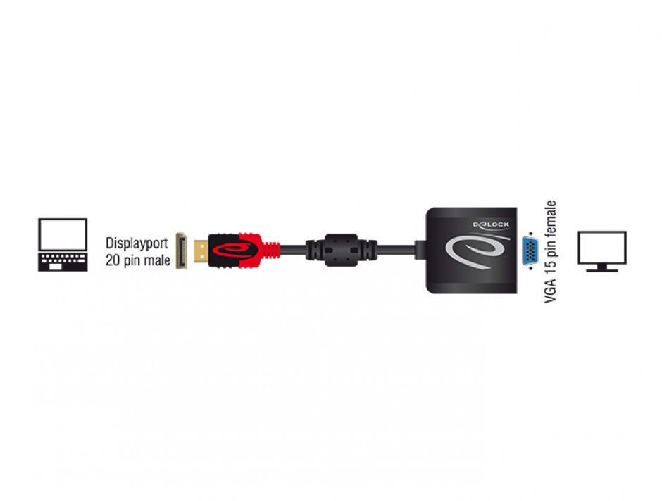 Imagine Adaptor Displayport 1.2 la VGA T-M, Delock 62967