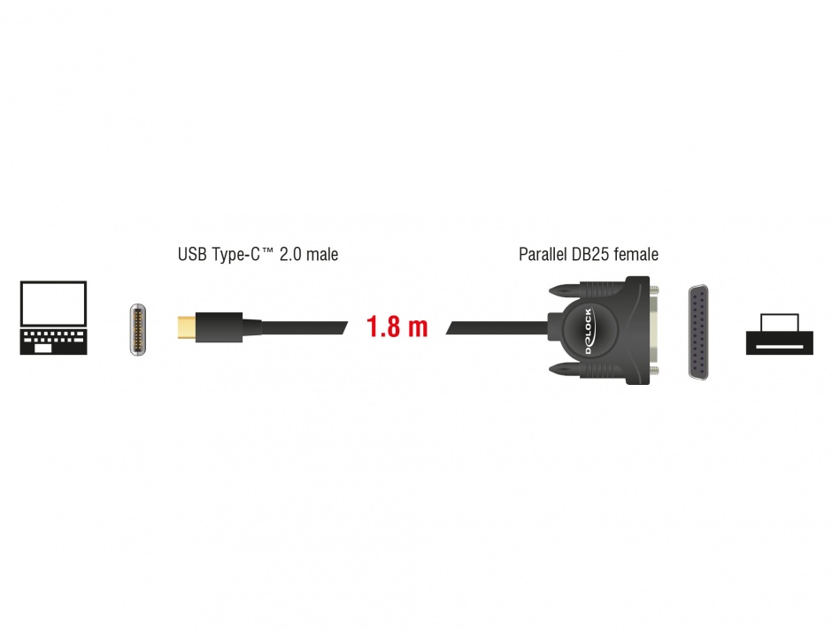 Imagine Adaptor USB tip C la paralel DB 25, Delock 62980
