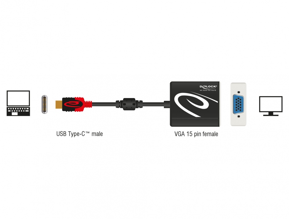 Imagine Adaptor USB tip C la VGA (DP Alt Mode) T-M, Delock 62994