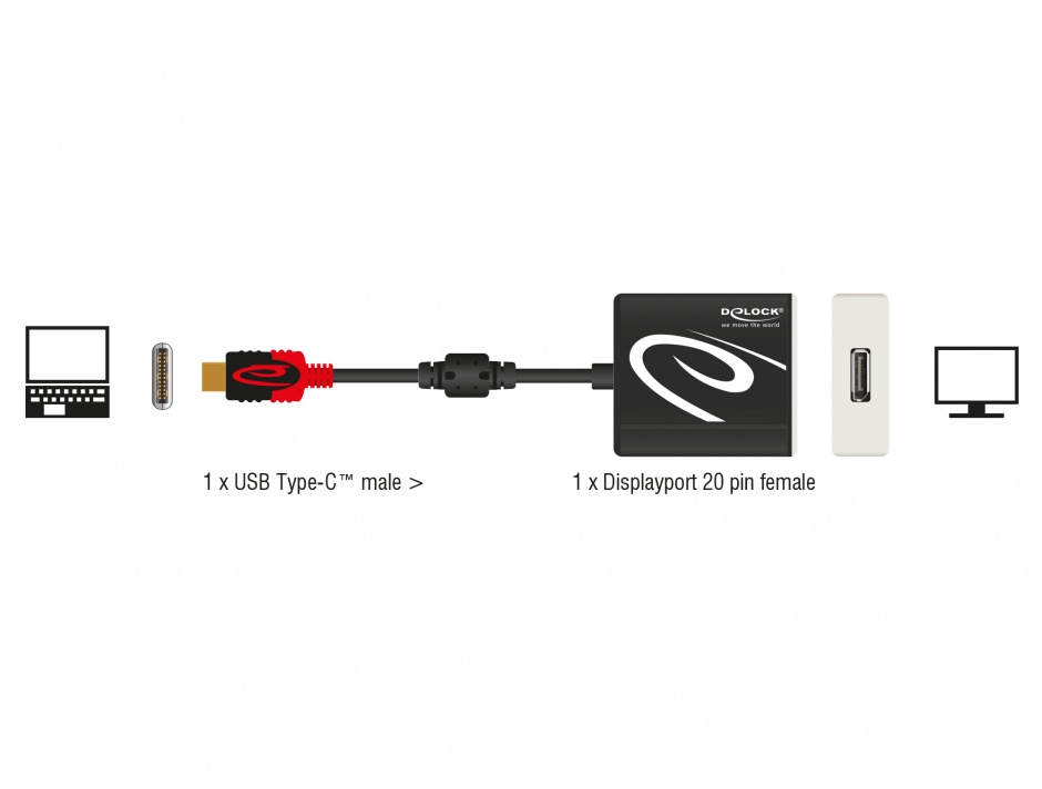 Imagine Adaptor USB tip C la Displayport T-M 4K 60 Hz (DP Alt Mode), Delock 63312
