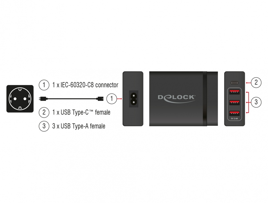 Imagine Incarcator universal 60W IEC C8 la USB-C PD + 3 x USB-A, Delock 63974