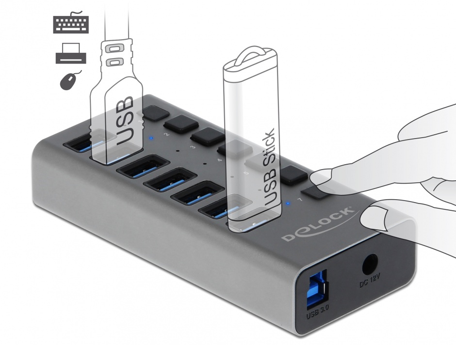 Imagine HUB cu 7 porturi USB 3.0 + switch ON/OFF Negru, Delock 63975