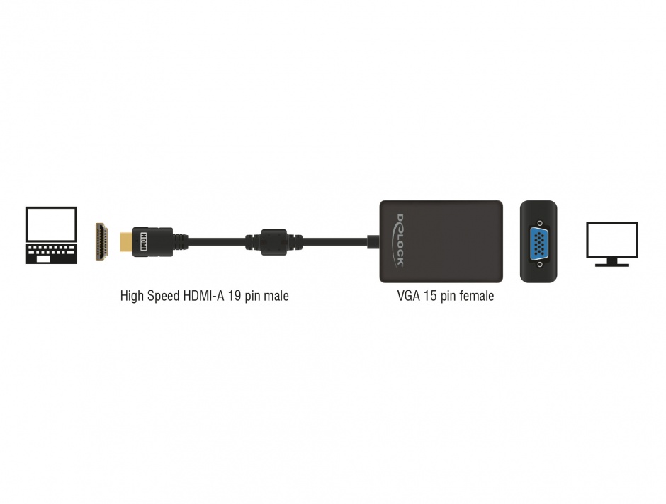 Imagine Adaptor HDMI la VGA T-M Negru, Delock 65512