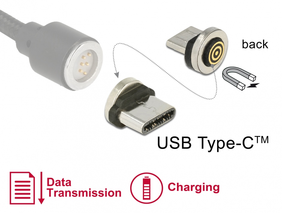 Imagine Adaptor magnetic incarcare + transfer date USB-C pentru 85723/85724, Delock 65933