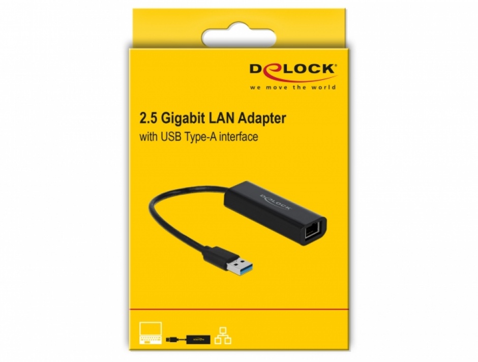 Imagine Adaptor USB 3.1 la 2.5 Gigabit LAN, Delock 66299
