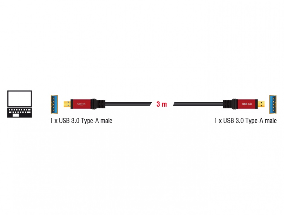 Imagine Cablu USB 3.0-A Premium T-T 3m, Delock 82746 