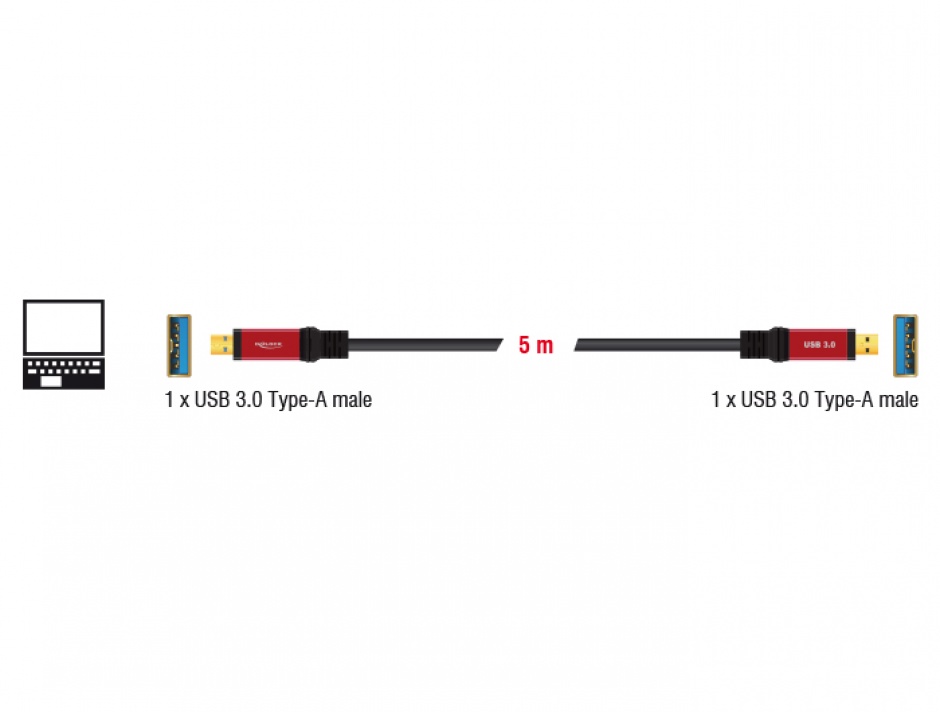 Imagine Cablu USB 3.0-A T-T 5m Premium, Delock 82747