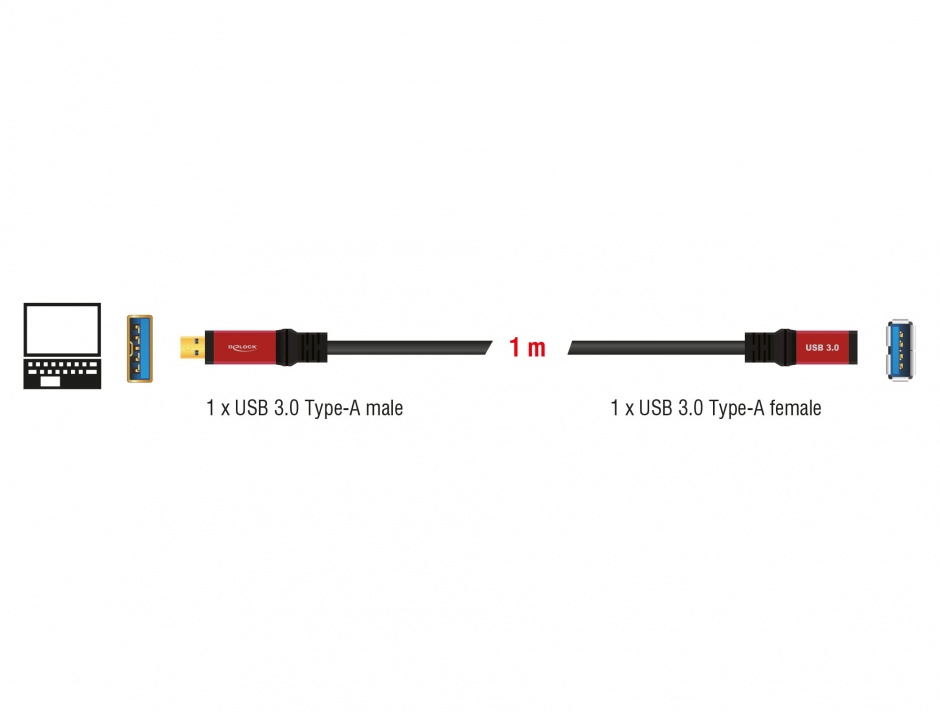 Imagine Cablu prelungitor USB 3.0 T-M 1m Premium, Delock 82752