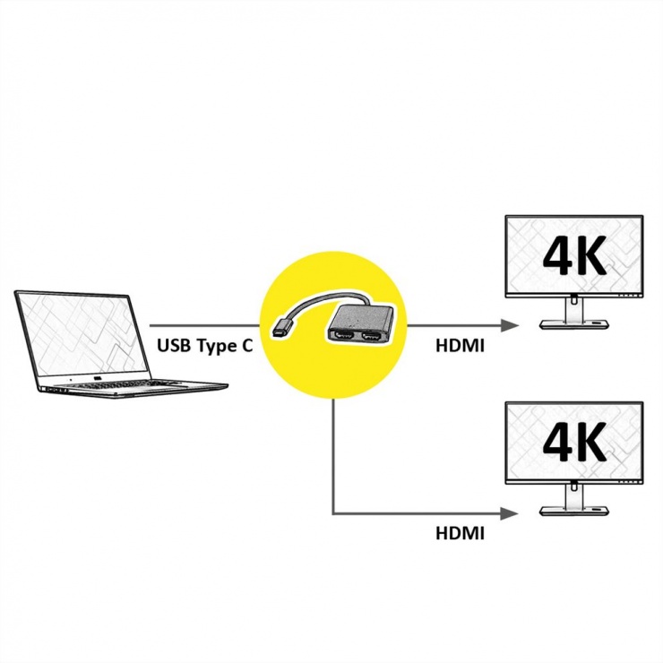Imagine Adaptor USB tip C la 2 x HDMI T-M Negru, Value 12.99.1132