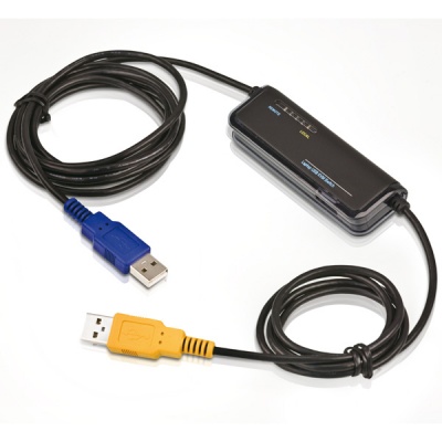 Imagine Switch KVM 2 porturi USB, Roline 14.01.3259