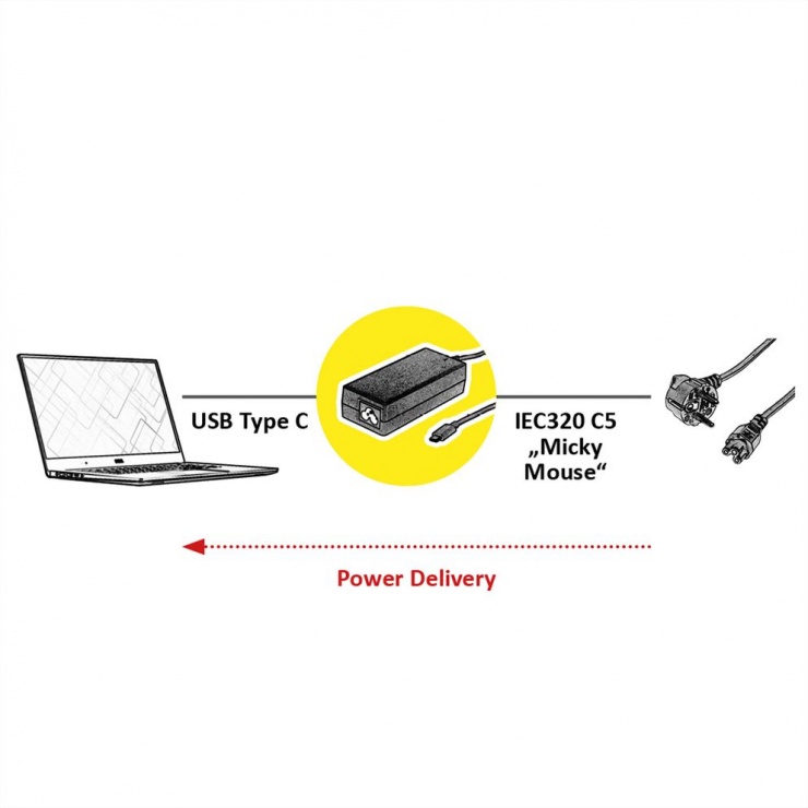 Imagine Alimentator universal USB-C 5V-20V 65W, Roline 19.11.1034