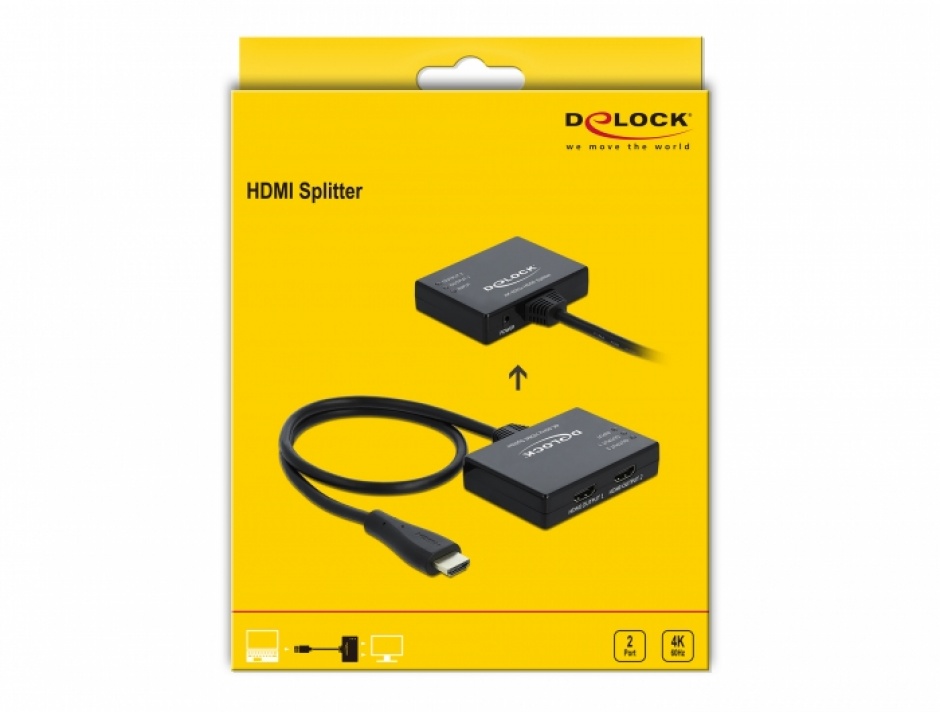 Imagine Multiplicator HDMI 2 porturi 4K@60 Hz, Delock 87747