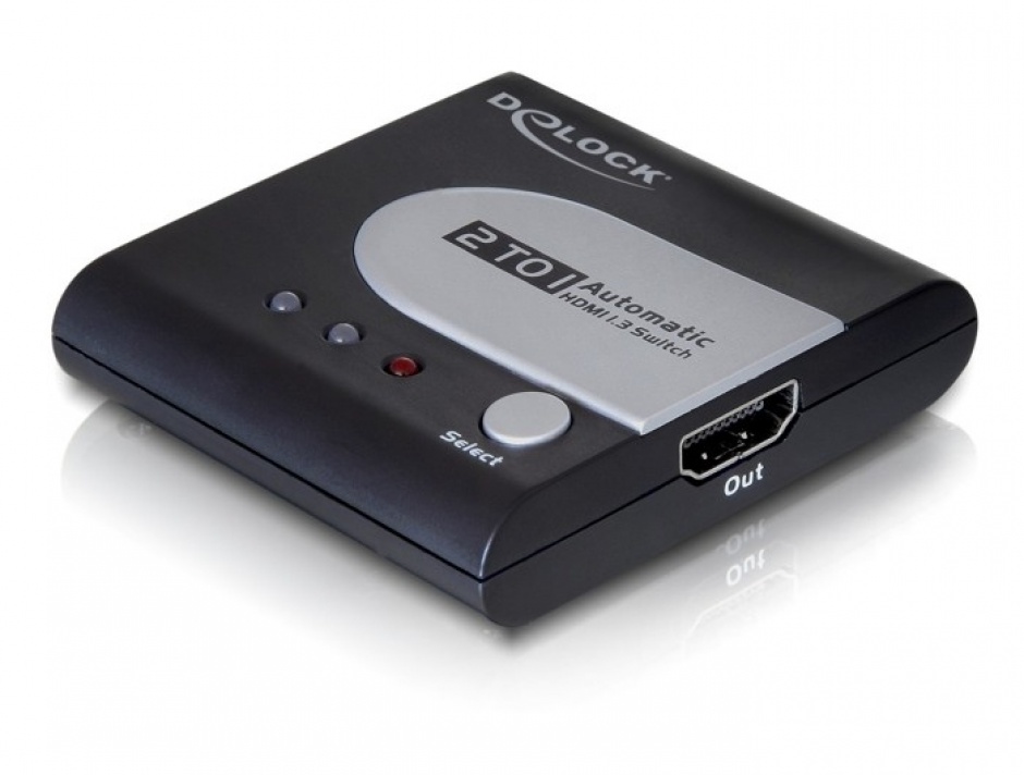 Imagine Switch HDMI 2 porturi Full HD, Delock 61713