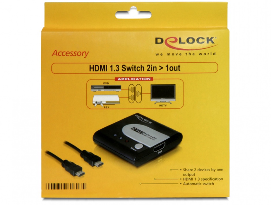 Imagine Switch HDMI 2 porturi Full HD, Delock 61713